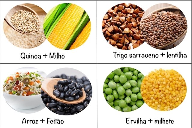 Alimentos que llevan trigo