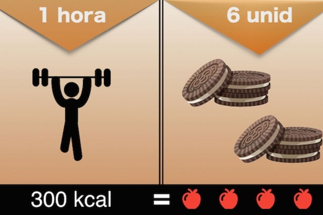 7 guloseimas que estragam facinho 1 hora de treino