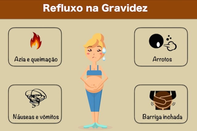 Sintomas E Tratamento Para Refluxo Na Gravidez Tua Saúde 