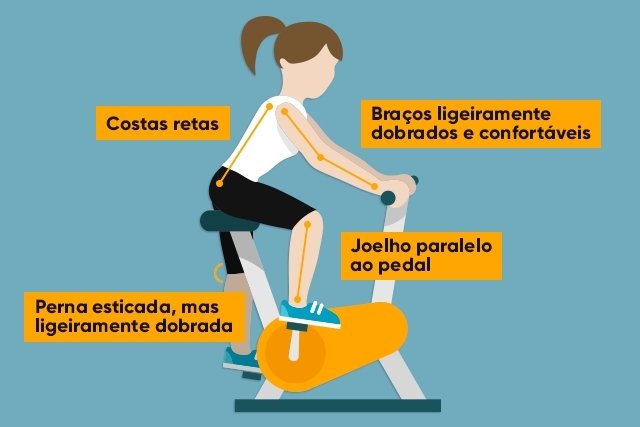 lápiz Soberano borde 7 Beneficios de hacer bicicleta fija para la salud