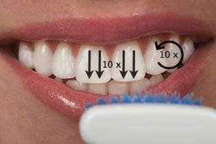 5 pasos para cepillarse los dientes correctamente