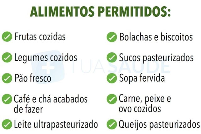 Featured image of post Cardápio Dieta Para Emagrecer Adolescência