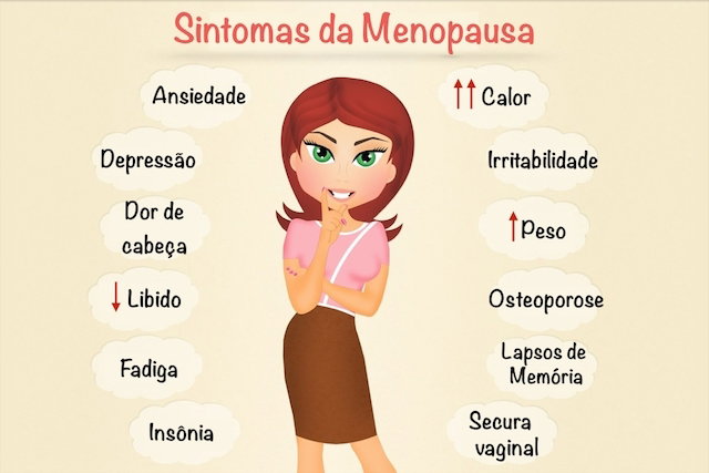 Como Identificar A Menopausa Precoce Tua Saúde 3682