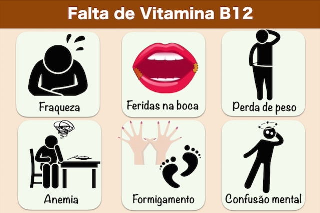 Sintomas da falta de vitamina B12