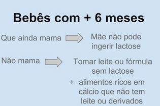 Como Alimentar O Bebe Com Intolerancia A Lactose Tua Saude