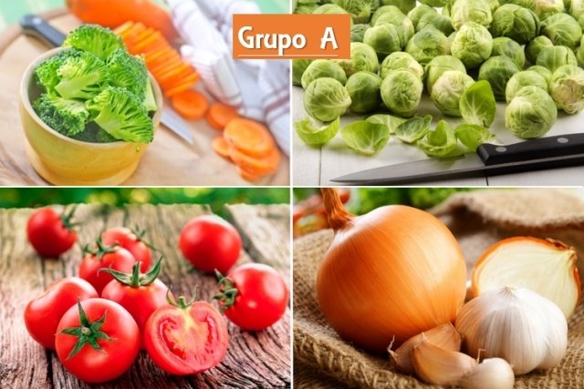 O Que é Verdura E O Que é Legumes Qual A Diferenca Entre Legumes E Verduras Tua Saude