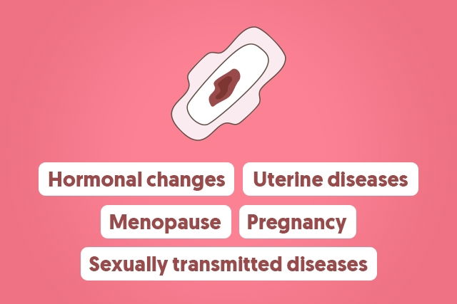 6 cauze principale ale sângelui întunecat din menstruație