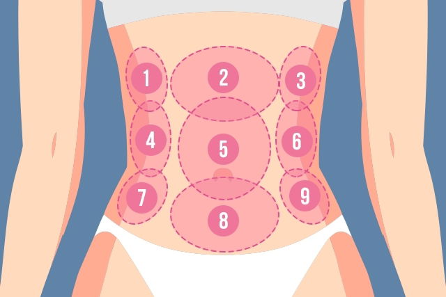 Tipos de dolor abdominal (derecho, izquierdo y medio): causas y