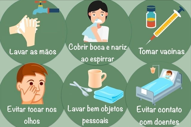 Prevenção Da Gripe Tua Saúde 9884