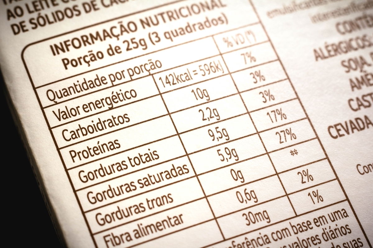 Como Ler O Rótulo Dos Alimentos