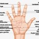 Pontos de acupuntura: no corpo, pés, mãos e orelhas