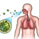 Pneumonia comunitária: o que é, sintomas e tratamento