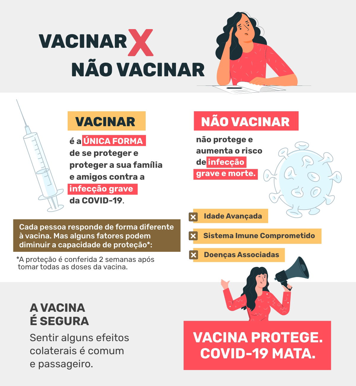 Pode tomar vacina da Covid-19 gripado? - NSC Total