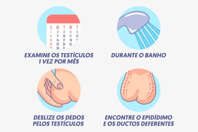 Como fazer o autoexame testicular (em 3 passos) - Tua Saúde