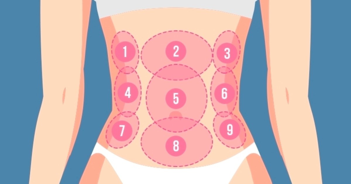 Dolor abdominal (lado derecho, izquierdo y medio): principales causas y