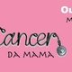 Tratamento para câncer de mama: na mulher, homem e na gravidez
