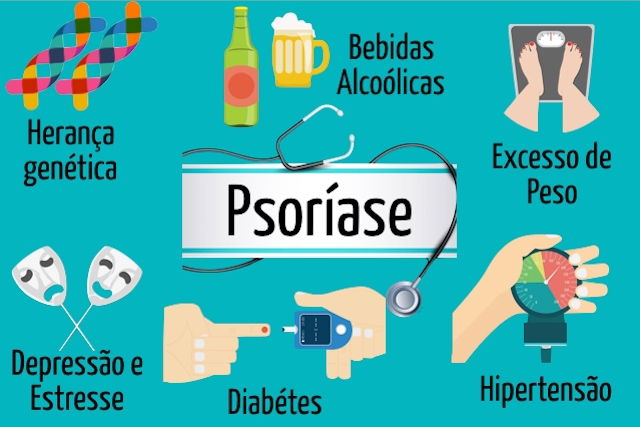 Porque aparece e como evitar a Psoríase - Tua Saúde