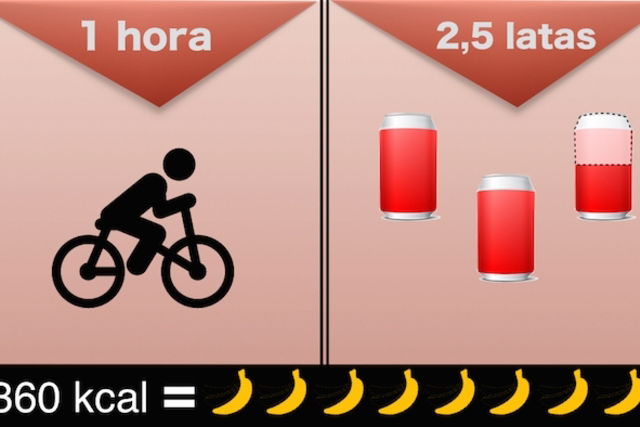 7 guloseimas que estragam facinho 1 hora de treino