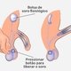 Prótese peniana: o que é, quando é indicada, tipos e cirurgia
