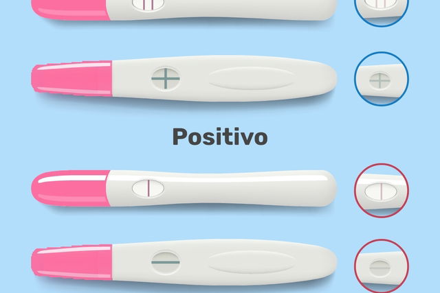 8 sinais de gravidez antes do atraso e como confirmar