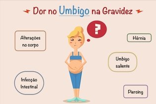 Imagen ilustrativa del artículo Dolor en el ombligo durante el embarazo: 5 causas y cómo aliviar