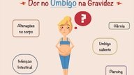 Dolor en el ombligo durante el embarazo: 5 causas y cómo aliviar