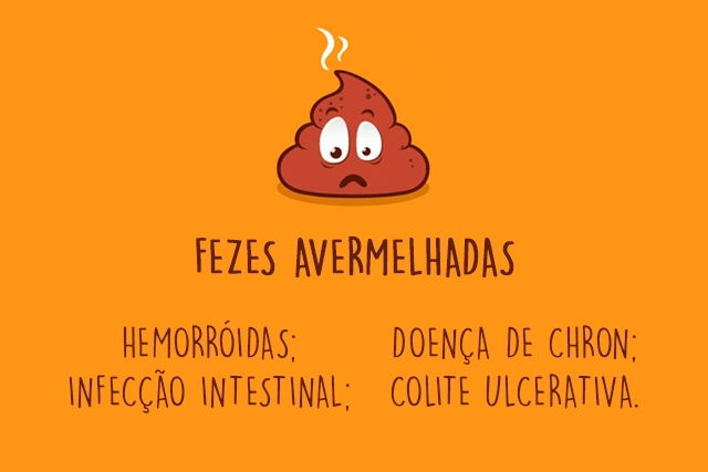 Fezes amarelas ou esverdeadas? Saiba o que a cor do cocô pode indicar sobre  a saúde - Clínica Gástrica Usuy