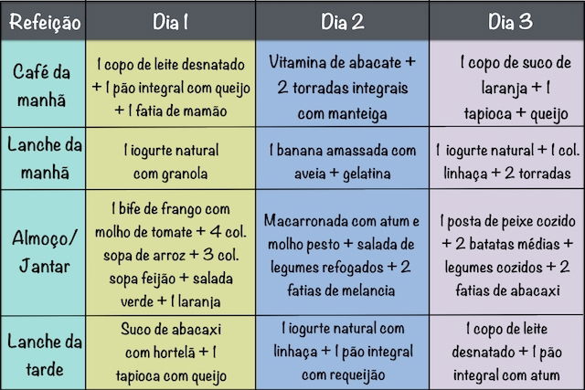 Como perder peso e não engordar novamente no final do ano?