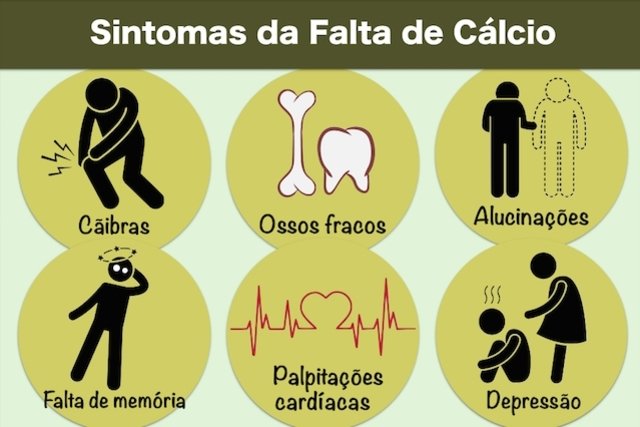sintomas-de-falta-de-calcio_17494_l Falta de cálcio: sintomas e como aumentar a absorção