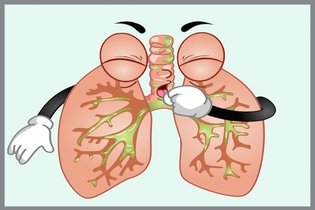 Bronquitis: síntomas, causas y tratamiento