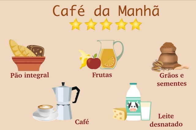 O que acontece se pular o café da manhã