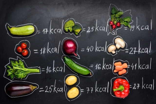 Como Calcular E Tabela As Calorias Dos Alimentos Blog De
